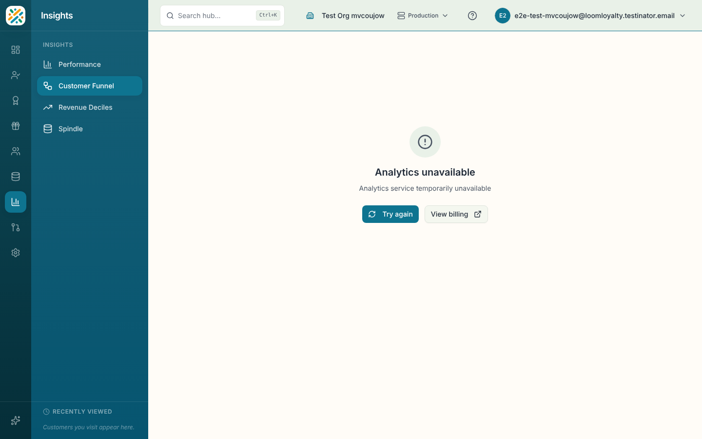 Customer lifecycle funnel with cohort filter