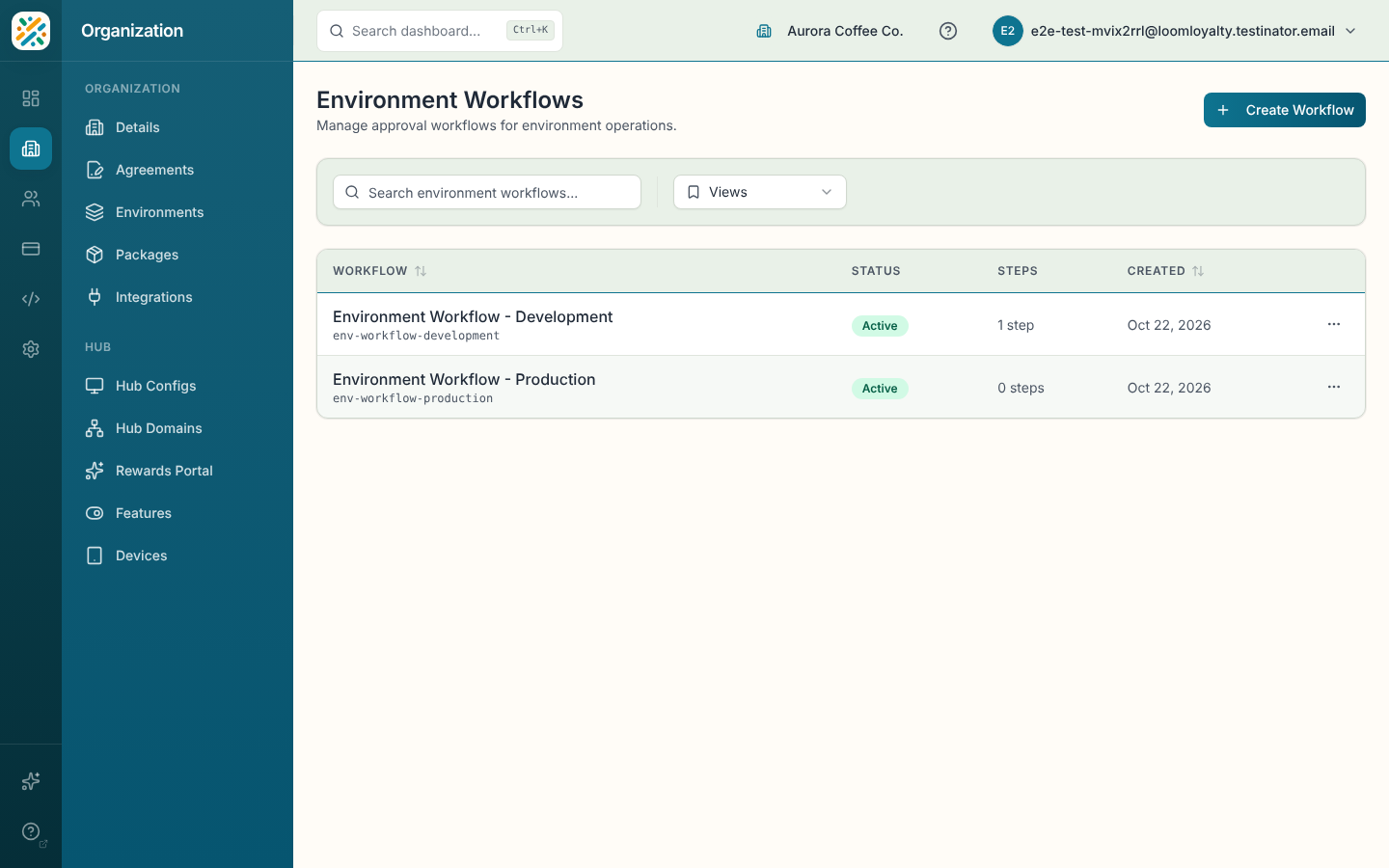 Environment workflows list