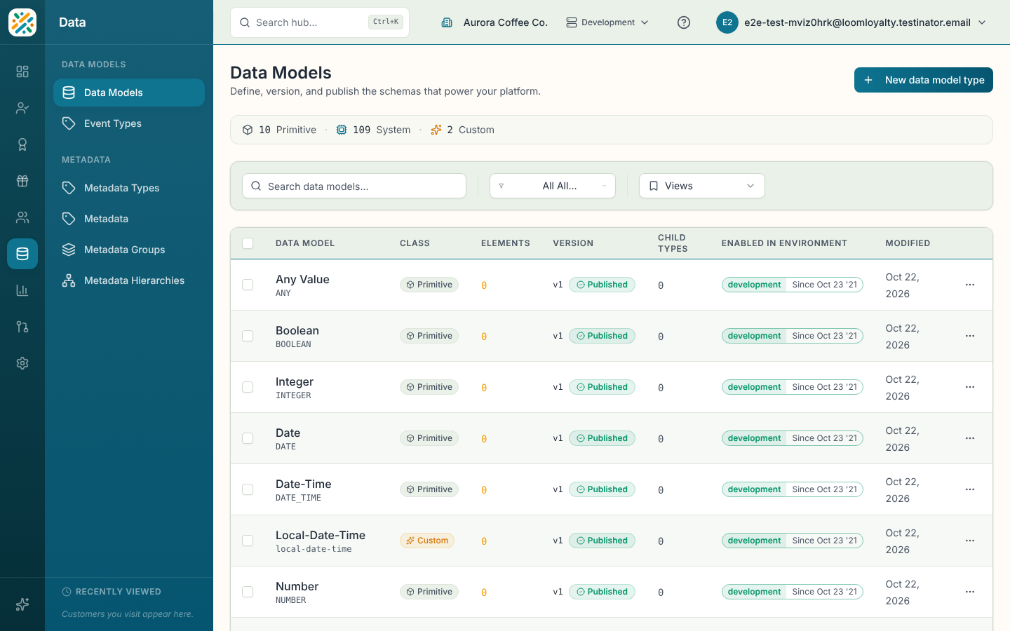 Data Models list with classification counts and the New data model type button