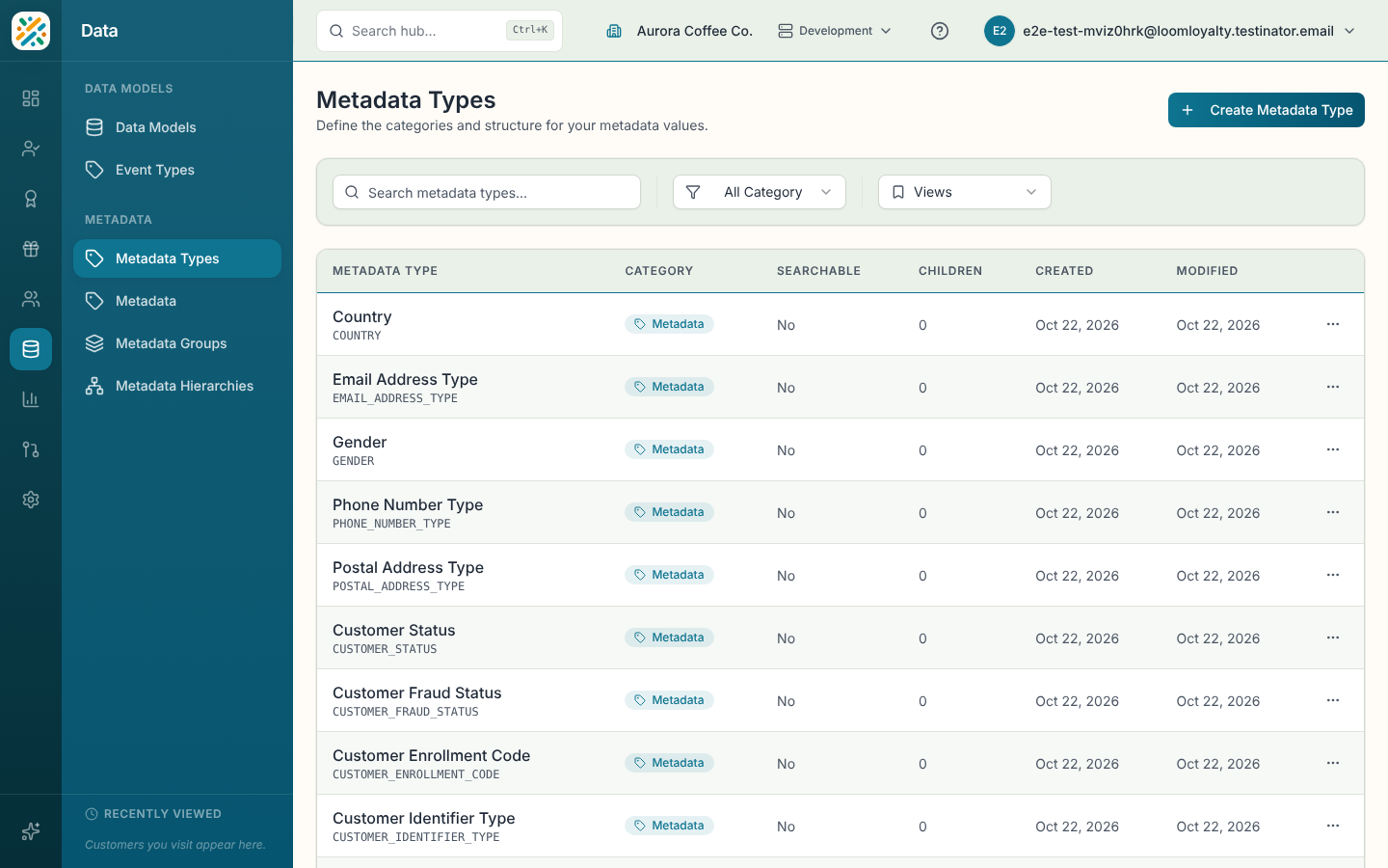 Metadata Types list
