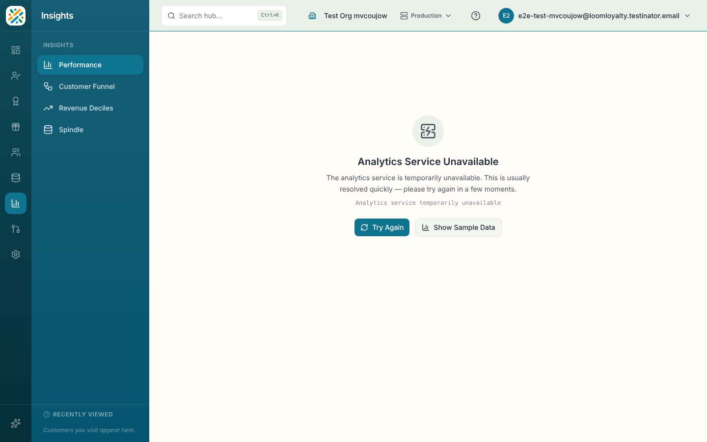 Performance overview with key metrics and charts