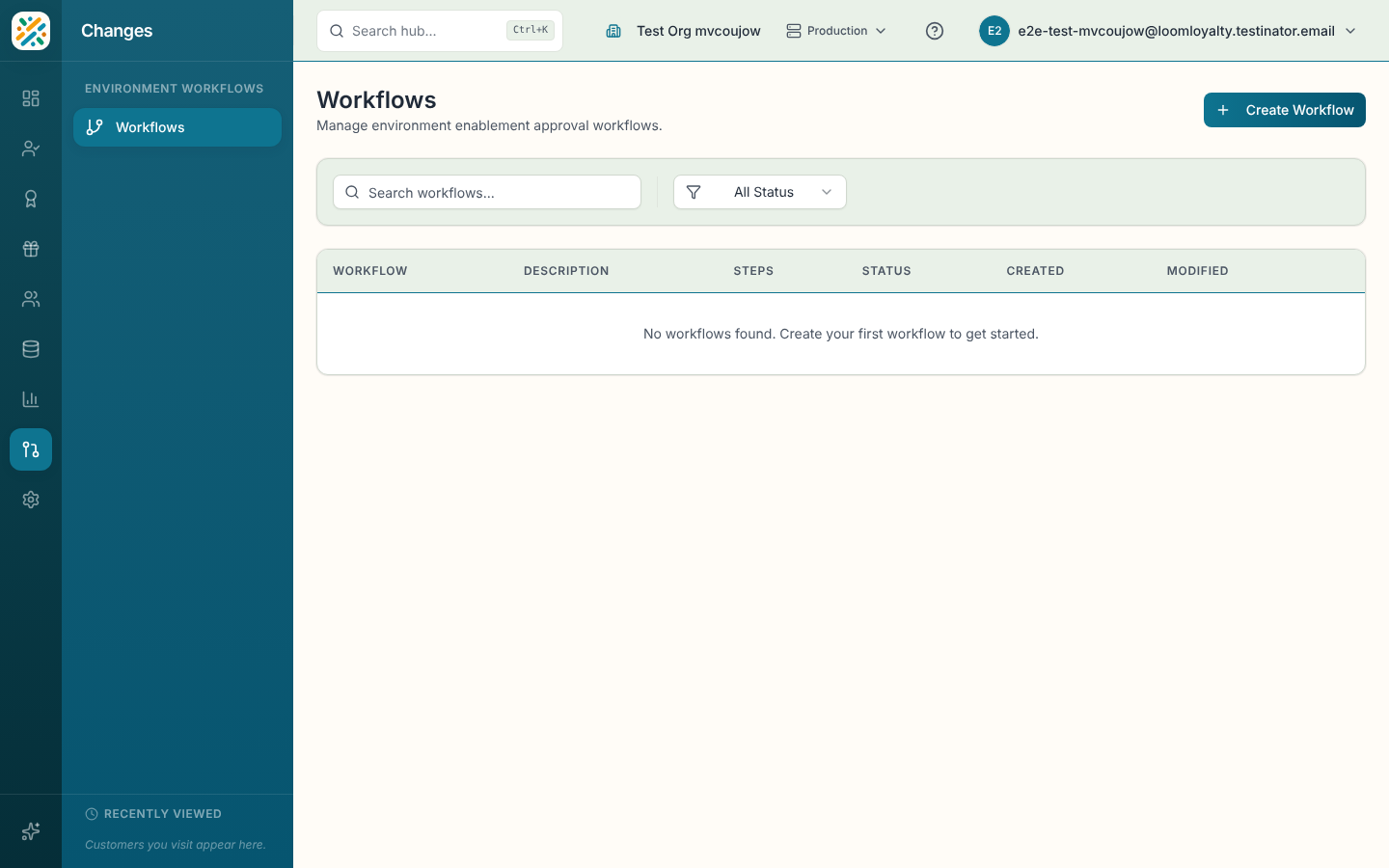 Workflows list